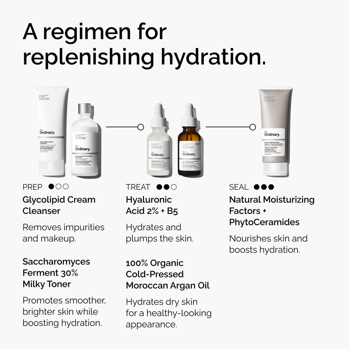100-organic-cold-pressed-moroccan-argan-oil-s5 FY25-D41247-ORD-Web-PDP-100-Argan-Oil-1x1-EN-5.jpg