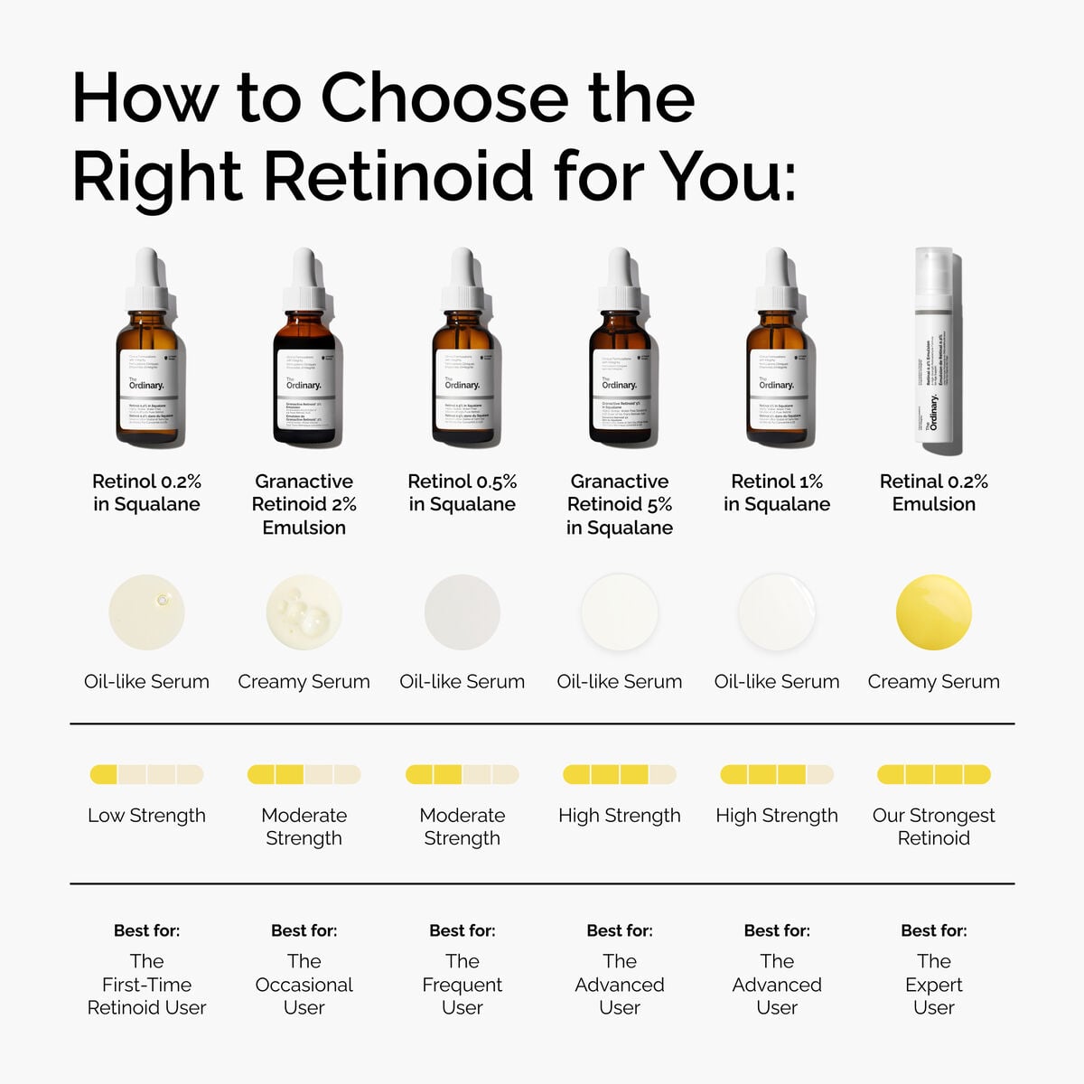 granactive-retinoid-2-emulsion-l2 FY25-D41247-ORD-Web-PDP-Gran-2pct-Eml-1x1-EN-5.jpg