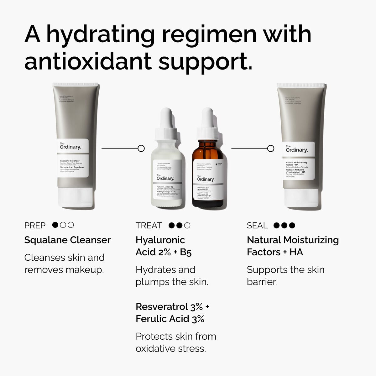 resveratrol-3-ferulic-acid-3-d9 FY25-D41247-ORD-Web-PDP-Res-3pct-Frlc-1x1-EN-5.jpg
