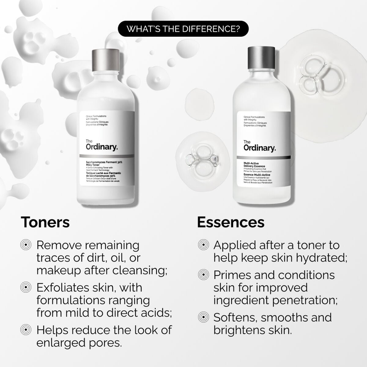 multi-active-delivery-essence-h4 ORD-MADE-Essence-vs-Toner-Infographic.jpg
