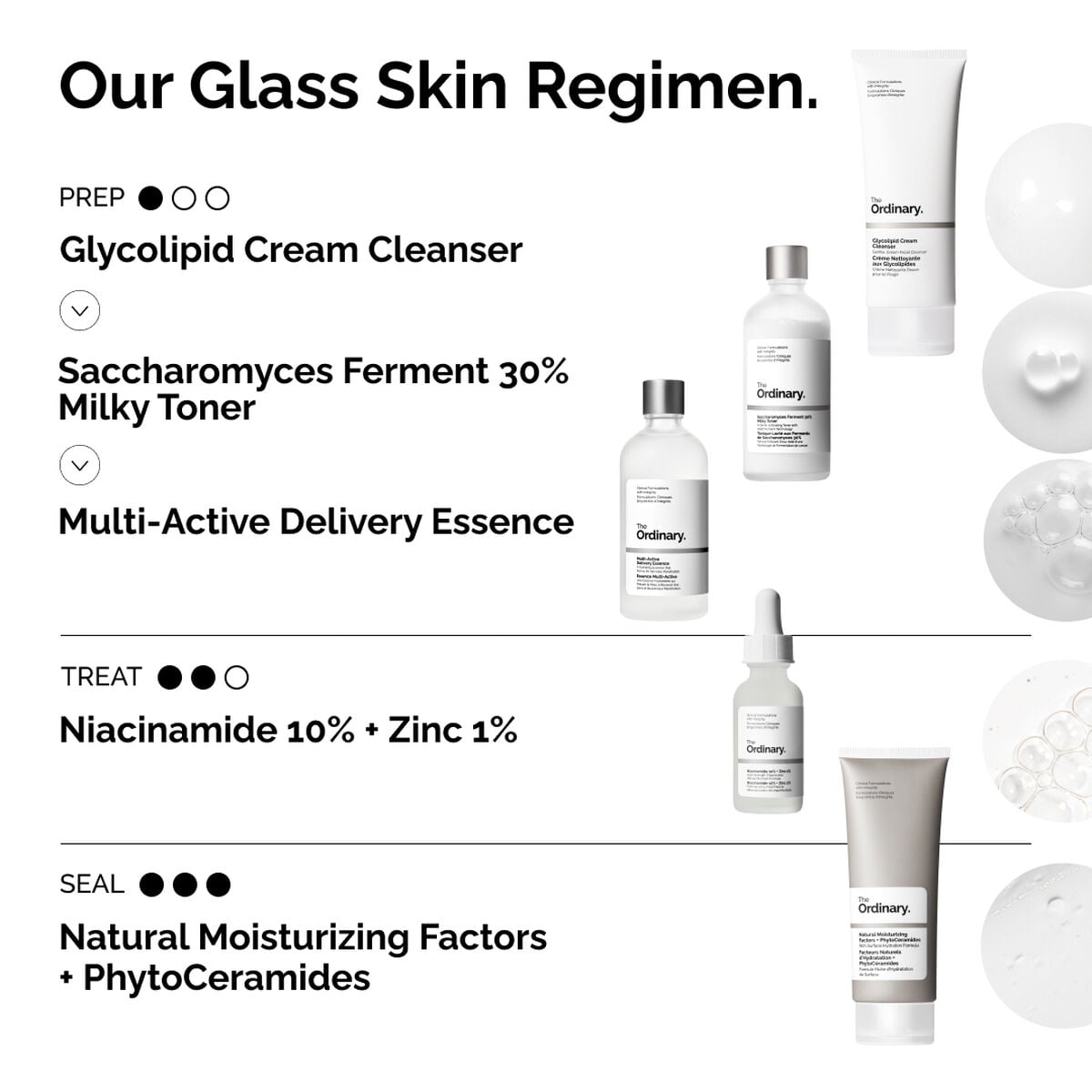 multi-active-delivery-essence-h4 ORD-MADE-Regimen-2.jpg