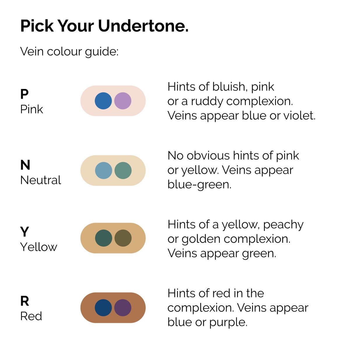 serum-foundation-w7 ORD-Web-PDP-Pick-Your-Serum-Foundation-Graphic_Frame-02.jpg