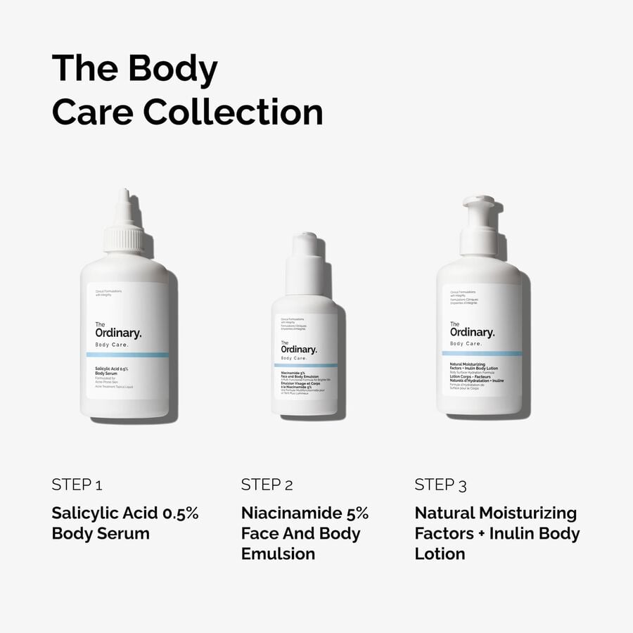 the-body-care-collection-v5 ord-body-care-collection-order-of-application-graphic.jpg
