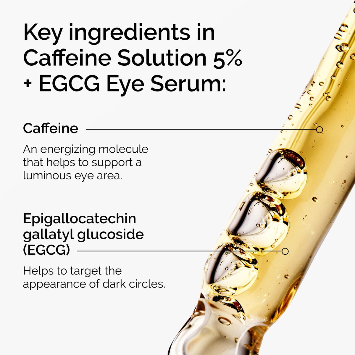caffeine-solution-5-egcg-eye-serum-g7 ord-caffeine-5pct-egcg-eye-serum-key-ingredients-updated-graphic.jpg