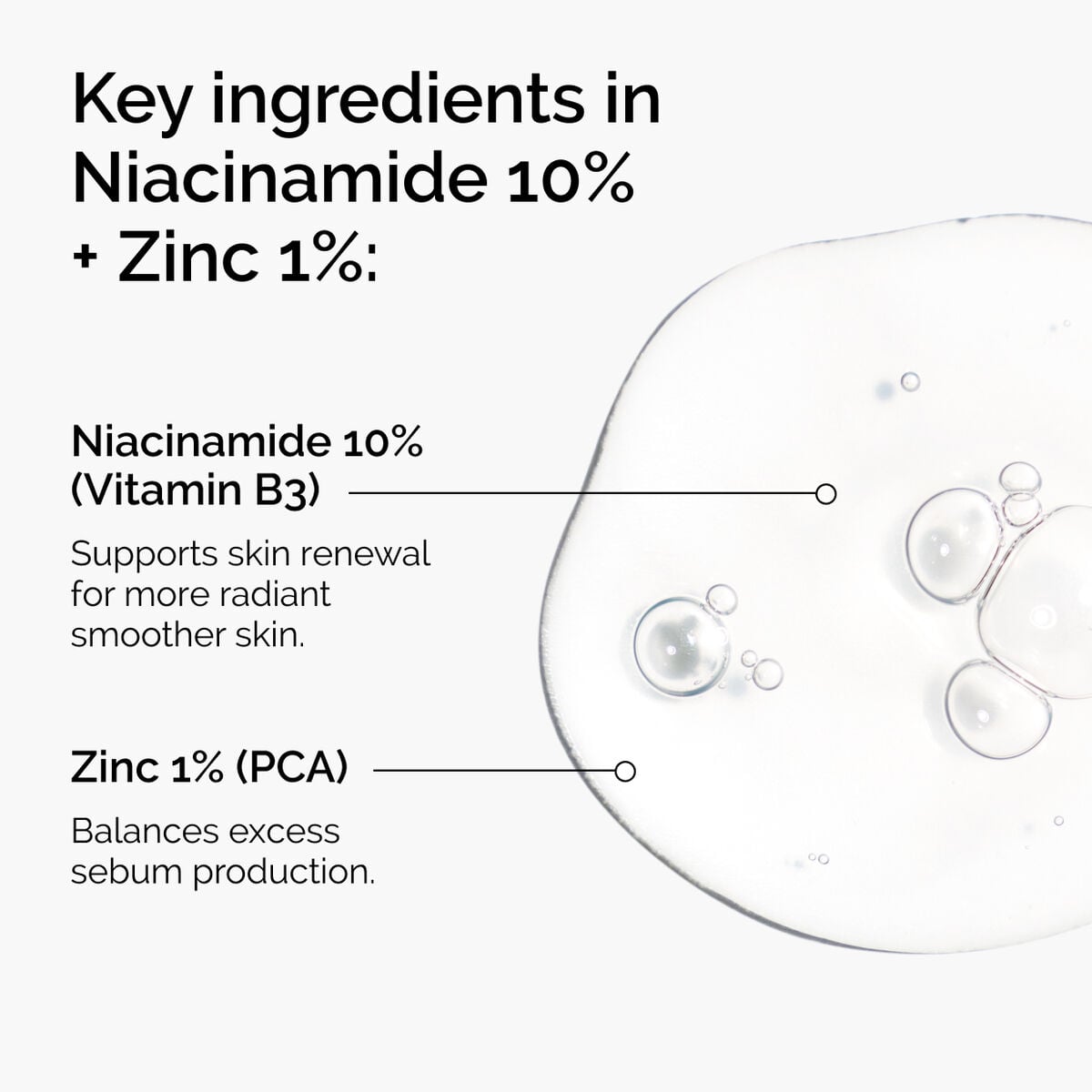 niacinamide-10-zinc-1-n6 ord-niacinamide-zinc-blemish-ingredients-graphic.jpg
