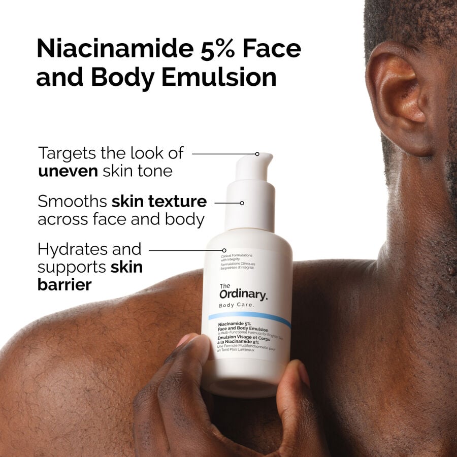 the-body-care-collection-v5 ord-nicinamide-5pct-face-body-emulsion-benefits-infographic.jpg