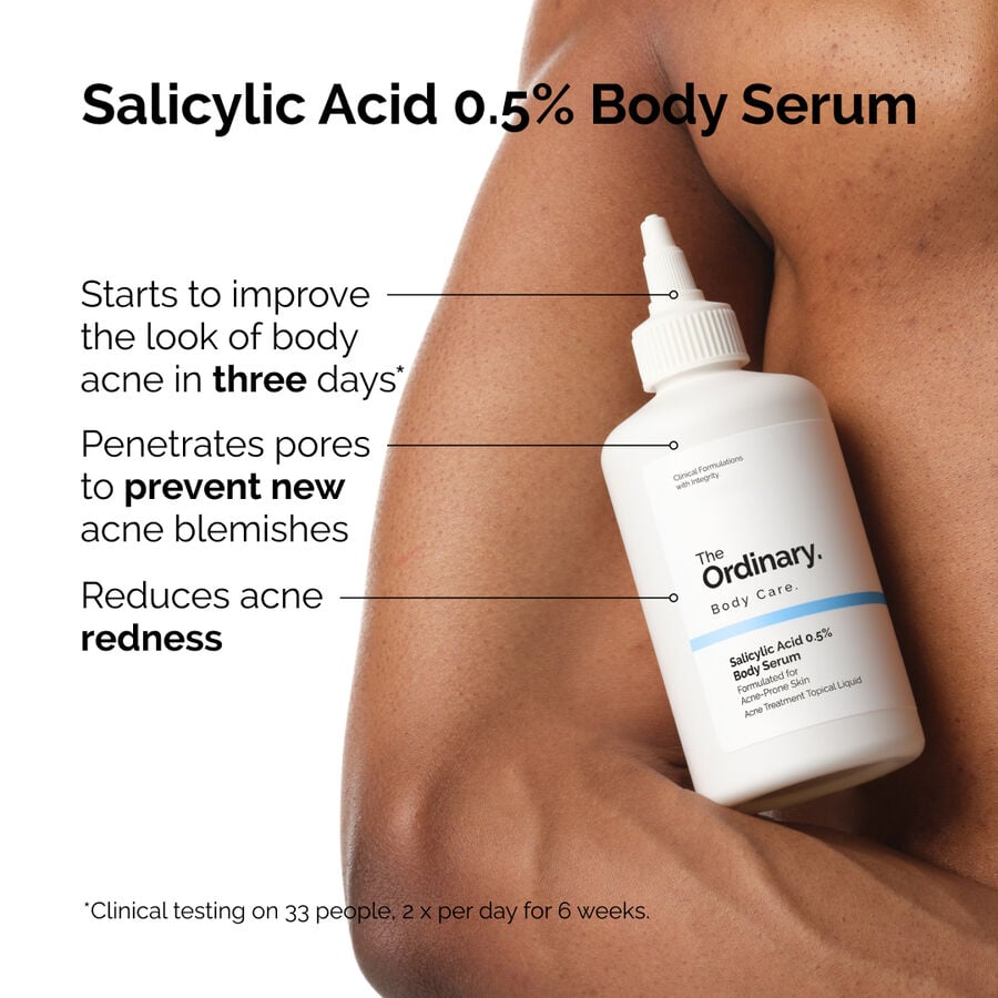 the-body-care-collection-v5 ord-salicylic-05-body-serum-otc-benefits-infographic.jpg